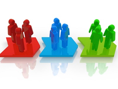 HR enterprise resource planning
